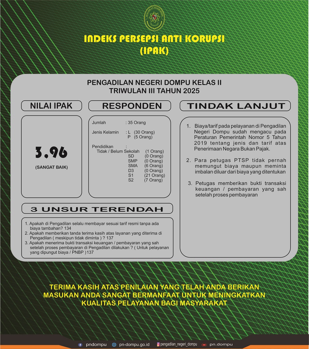 IPAK TW III 2025 Copy